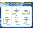 084 1500х1200 основные алгоритмические конструкции