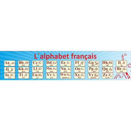 Lalphabet francais